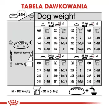 ROYAL CANIN Medium Sterilised sucha karma dla psów - 3 kg
