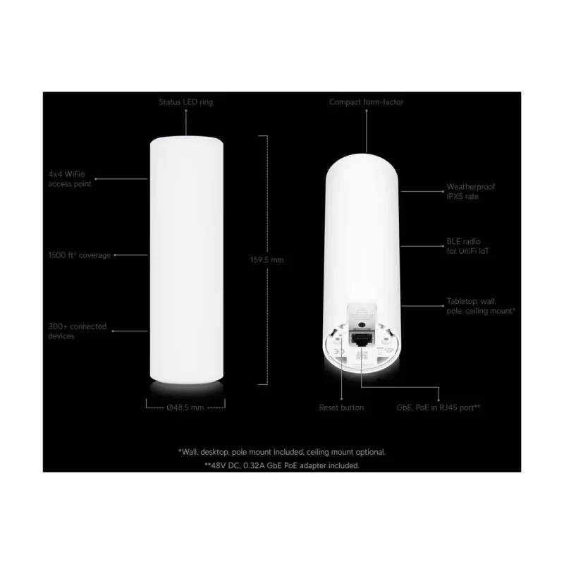 Ubiquiti UniFi U6-Mesh WiFi 6 Access Point AX5300 5.3 Gbps IPX5 Wodoodporny - Biały