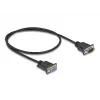 DeLOCK 87819 Adapter USB na szeregowy DeLOCK 87819