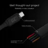 Matowy płaski kabel - USB-A do Micro-USB