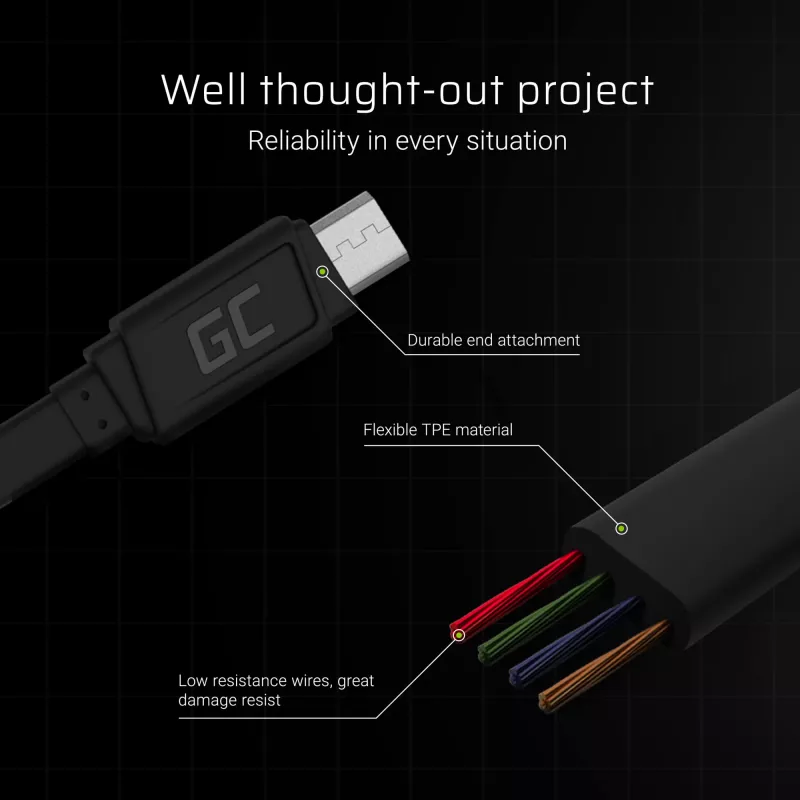 Matowy płaski kabel - USB-A do Micro-USB