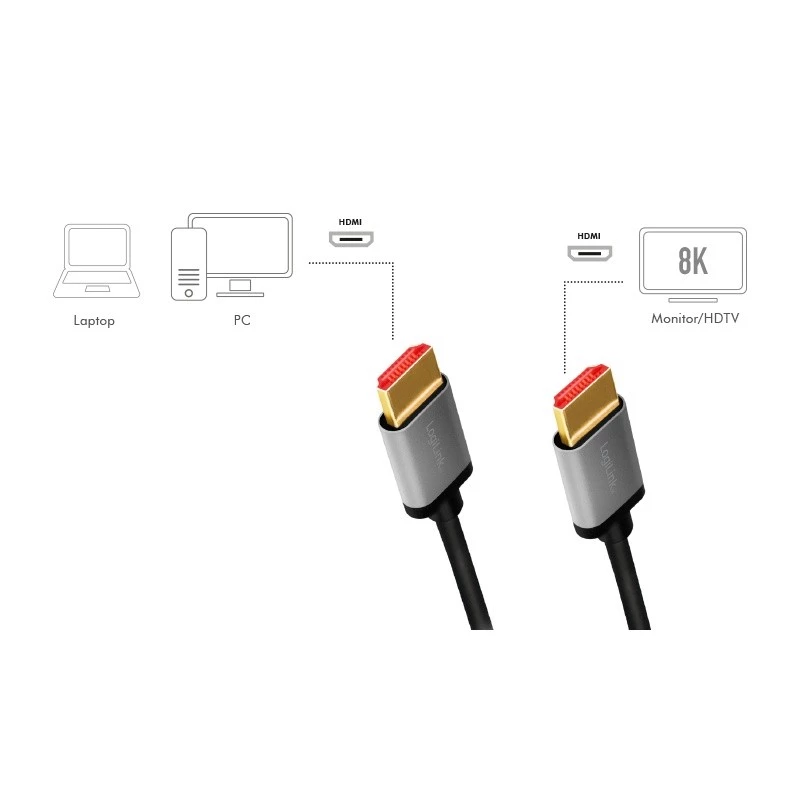 Kabel HDMI LogiLink CHA0106 3m