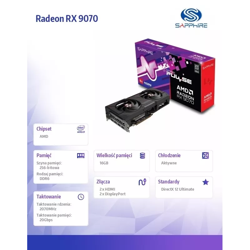 Karta graficzna SAPPHIRE PULSE Radeon RX 9070 16GB GDDR6
