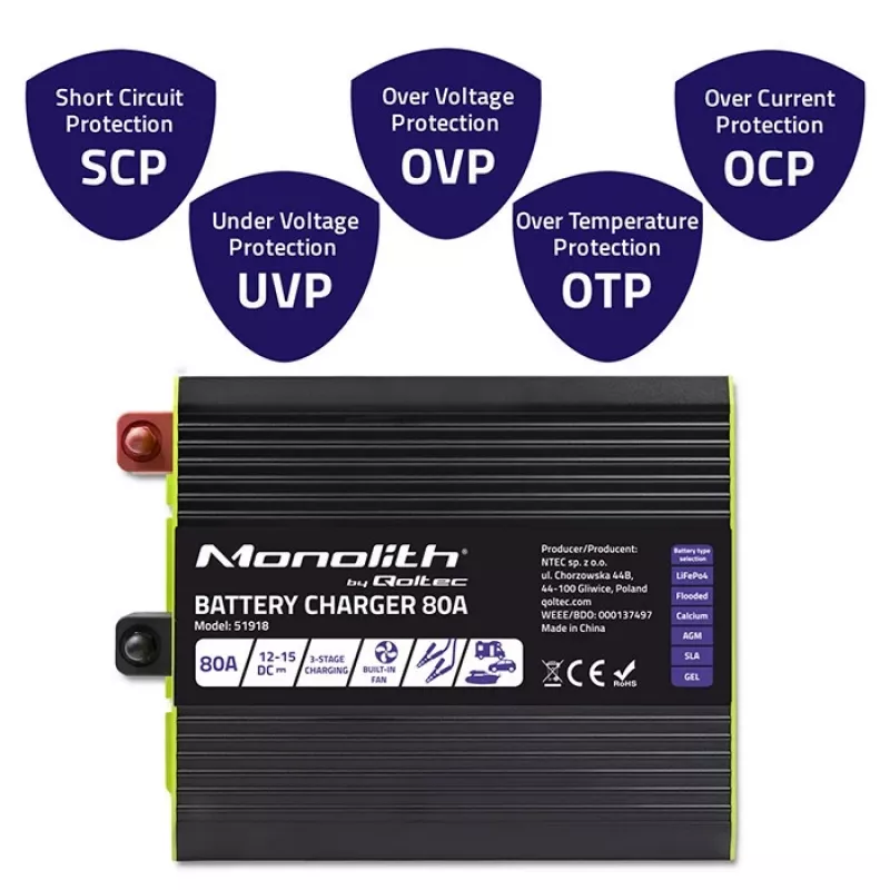 Ładowarka do akumulatorów QOLTEC 51918 80A 12V — ładowarka do akumulatorów LiFePO4, AGM, GEL, SLA