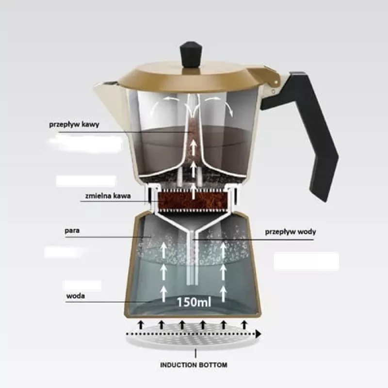 Aluminiowy kafetier na kuchenkę Maestro MR-1657-3-BEŻOWY – ekspres do espresso na 3 filiżanki, beżowy