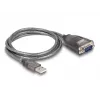 DeLOCK 61400 adapter złącza kabla USB A RS-232 Czarny