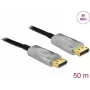 DeLOCK Active Optical kabel DisplayPort 1.4 8K 50 m
