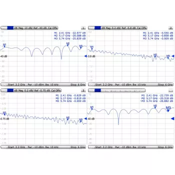 Kabel Mmcx do RPSMA/ACMMCXRPSMA Mikrotik