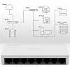 Przełącznik sieciowy QOLTEC 52246 — 8 portów RJ45, 100 Mbps