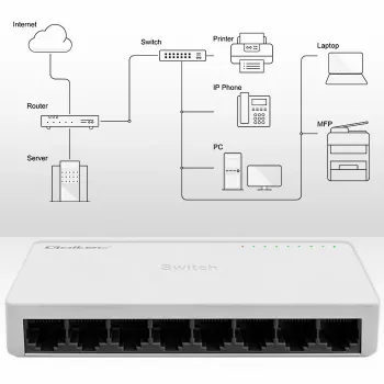 Przełącznik sieciowy QOLTEC 52246 — 8 portów RJ45, 100 Mbps
