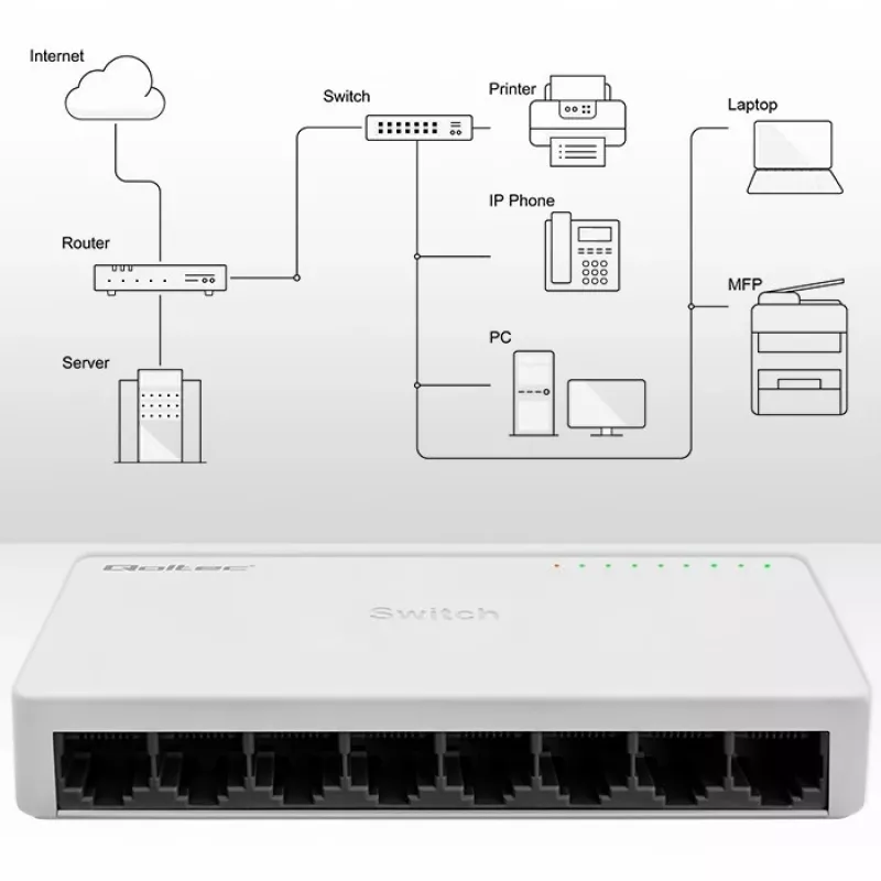 Przełącznik sieciowy QOLTEC 52246 — 8 portów RJ45, 100 Mbps