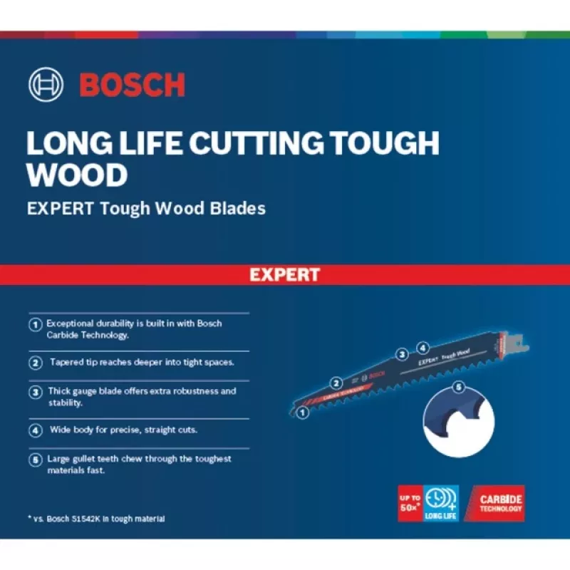 Bosch 2 608 900 405 brzeszczot do wyrzynarek/pił szablastych/pił tarczowych Brzeszczot do piły szablastej Węglik 10 szt.