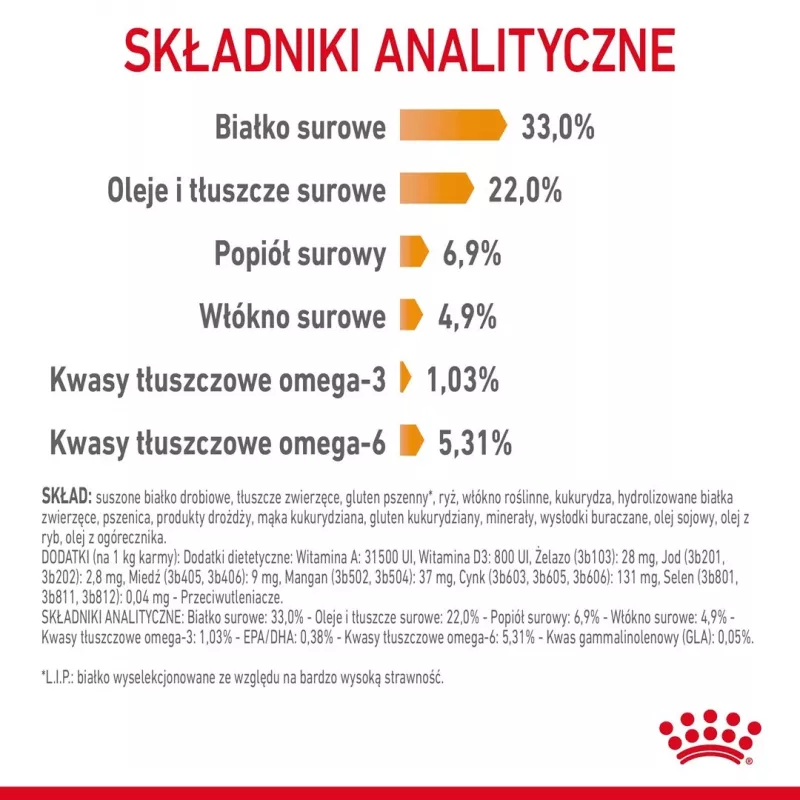 ROYAL CANIN Hair&Skin Care Adult - sucha karma dla kota - 400g