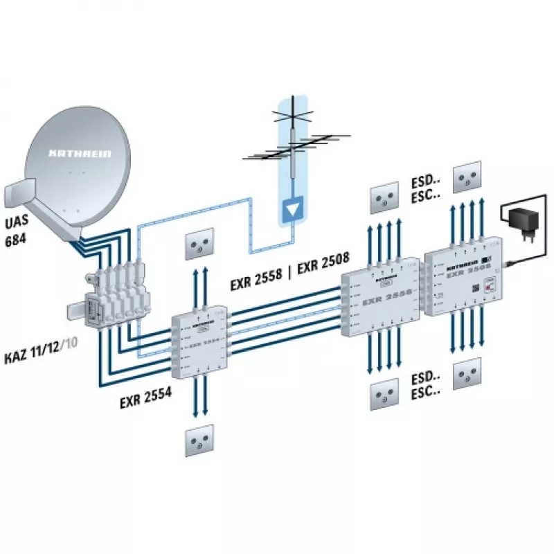 Kathrein 201500001 Antena Szara