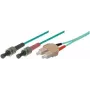 Tecline exertis Connect - Kabel krosowy - ST wielomodowy (M) do SC wielomodowy (M) - 7,5 m - światłowód - 50/125 mikrometra - OM3 - turkusowy (39975207)
