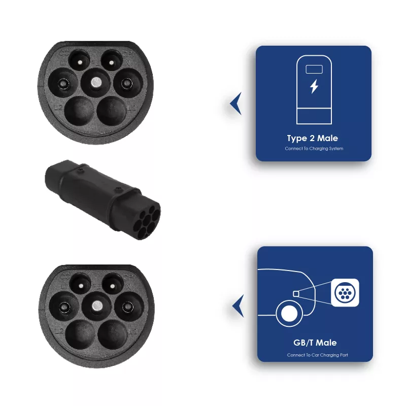 Akyga AK-SC-E10 adapter do ładowania pojazdów elektrycznych Type 2 na GB/T 1-fazowy 32A