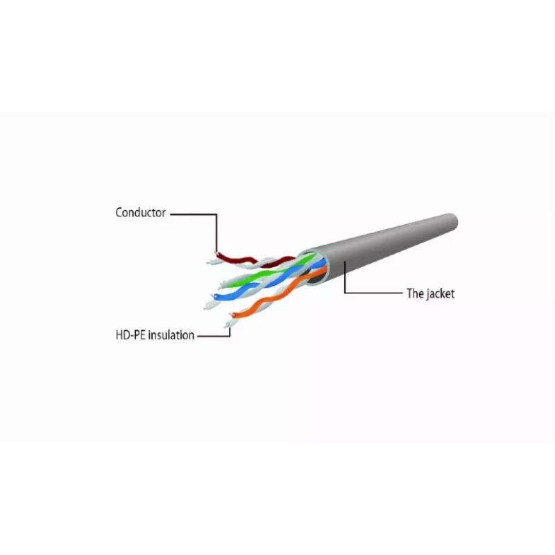 Kabel sieciowy Gembird PP6U-CU-3M RJ-45 Cat6 3m Szary