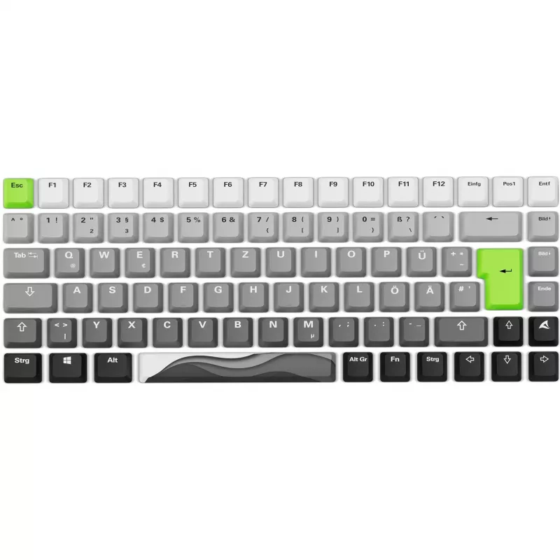 Zestaw Sharkoon SKILLER SGK50 S3 Design Bundle D5 z nakładkami na klawisze i podkładką pod mysz