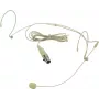 Zestaw słuchawkowy z mikrofonem Omnitronic HS-1100