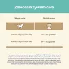 Sucha karma dla kota Purina Cat Chow Hairball Control 1.5 kg — Dorosły, Kurczak, 32% Białka, 11% Tłuszczu
