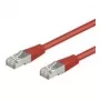 Wentronic Goobay CAT 5e kabel krosowy, SF/UTP, Czerwony, 0,25 m - CCA miedź Mix (95210)