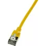 LogiLink cienki U/FTP kabel sieciowy 1,5 m Cat6a U/FTP (STP) żółty (CQ9047S)