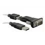 Adapter USB 2.0 na szeregowy DeLOCK 61425
