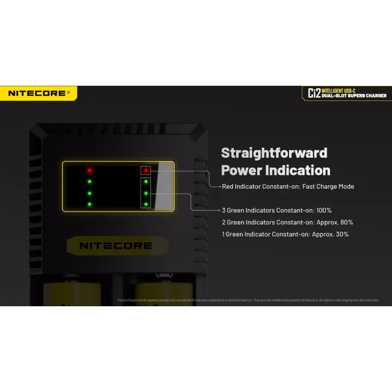 Ładowarka do akumulatorów Nitecore Ci12 Uniwersalna ładowarka USB do Li-Ion, NiCd, NiMH, wejście 3A 5/9/12V, obudowa z tworzywa sztucznego