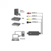 LogiLink USB 2.0 A/V Grabber. USB A/M na 3xCinch + MiniDIN5/F. Czarny