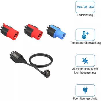 Nrgkick 20001051 Zasilacz Czarny