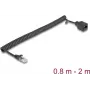 Kabel sieciowy DeLOCK 90670 RJ-45 Cat5e 2 m Czarny
