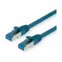 Kabel krosowy VALUE Cat.6A Klasa EA S/FTP PiMF LSOH Niebieski 20m