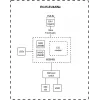 Net Router Iot Gateway LTE4/KNOT EC25-EU&KNE Mikrotik