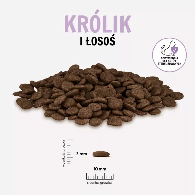 PAKA ZWIERZAKA Rabbit and salmon - sucha karma dla kotów - 400g