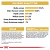 Sucha karma dla kota Royal Canin Sphynx Adult 2 kg — smak wieprzowiny, 33% białka, 23% tłuszczu