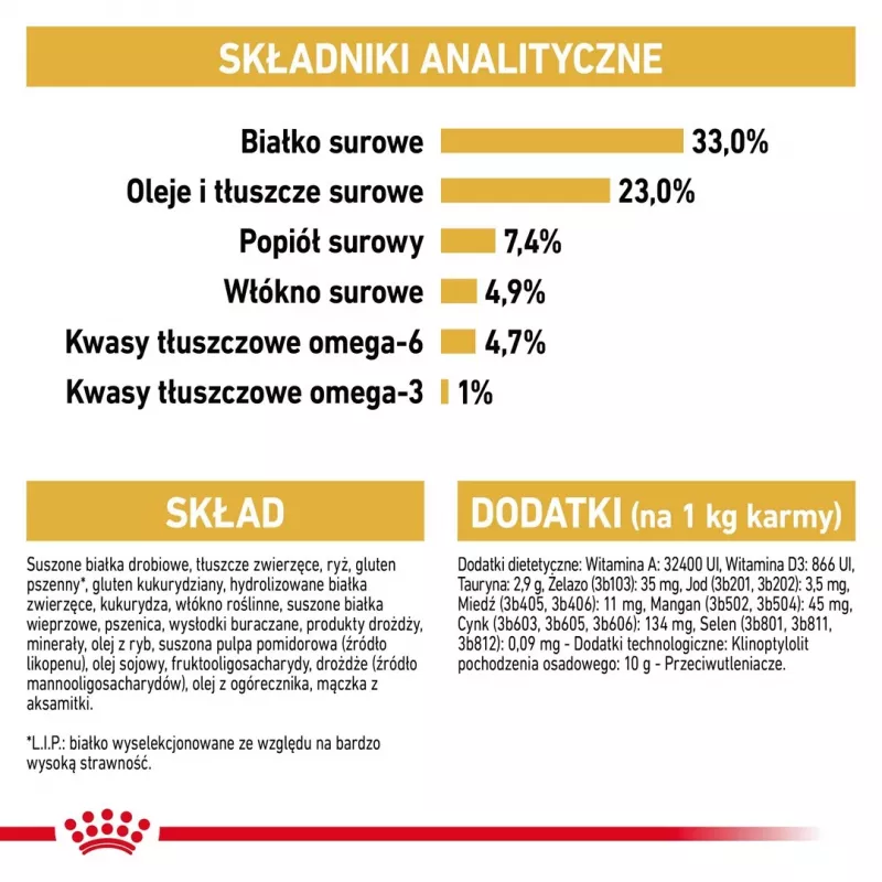 Sucha karma dla kota Royal Canin Sphynx Adult 2 kg — smak wieprzowiny, 33% białka, 23% tłuszczu
