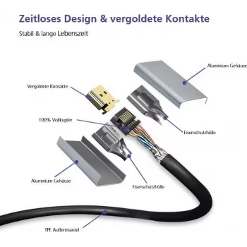 Kabel DisplayPort helos 288444 8K 2,0 m Czarny