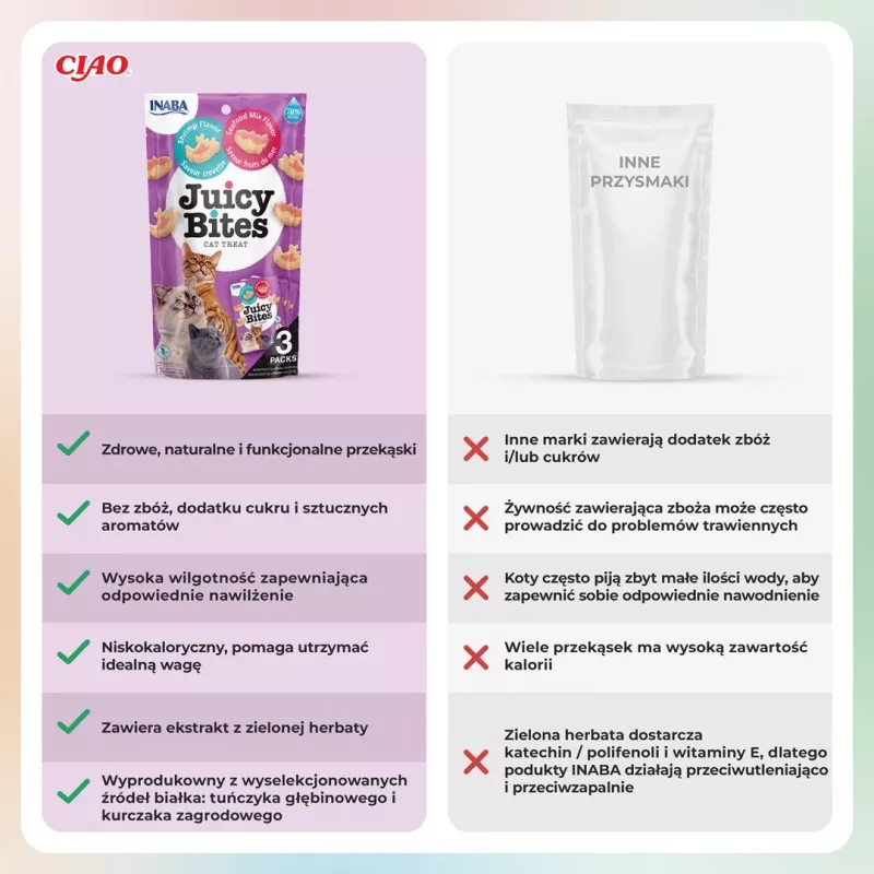 INABA Juicy Bites krewetki i owoce morza – przysmaki dla kota – 3x11,3 g