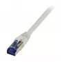 Synergy 21 S217210 - 0,15 m - Cat6a - S/FTP (S-STP) - RJ-45 - RJ-45 - Szary