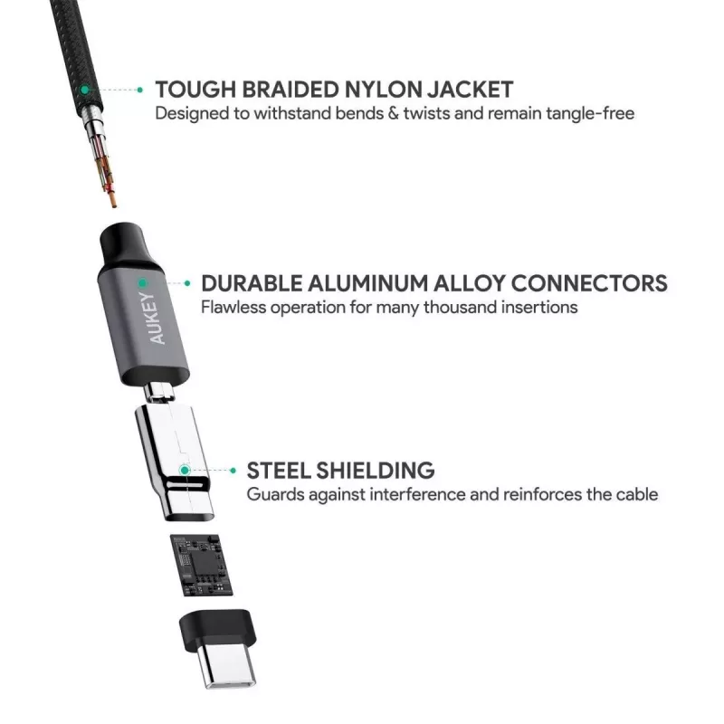 CB-CD6 Ultrafast Braided Quick Charge USB-C - USB-C 2m