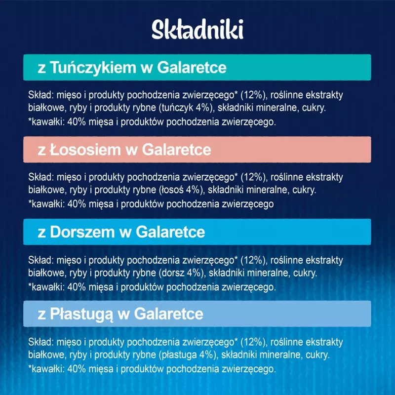 Mokra karma dla kota Purina Nestlé FELIX Fantastic smaki rybne — tuńczyk, łosoś, dorsz, flądra, 12×85 g saszetek