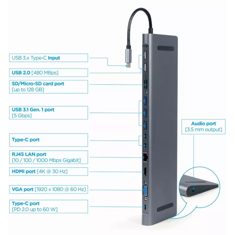 Gembird A-CM-COMBO9-01 USB Type-C 9-w-1 adapter wieloportowy (hub USB + HDMI + VGA + PD + czytnik kart + LAN + audio 3,5 mm), kolor szary