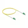 DeLOCK InfiniBand kabel światłowodowy 1 m LC LC/APC Żółty