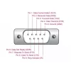 Adapter DeLOCK USB 2.0 Typ-A na szeregowy RS-232 D-Sub 9 pin męski 0,25 m