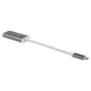 Adapter SILVERSTONE USB 3.1 Type-C do HDMI 2.0b SST-EP07C-E, adapter wyjścia wideo