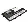 Bateria zielony Cell LE172 litowo-polimerowa 4500 mAh do Lenovo IdeaPad C340 / S340 series