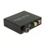 Przetwornik audio DeLOCK 63972
