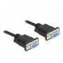 Kabel szeregowy DeLOCK 86605 czarny 2m RS-232 Sub-D9