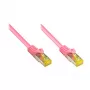 Kabel krosowy RJ45 z surowym kablem kat. 7 i ochroną zatrzasku (RNS®), S/FTP, PiMF, bezhalogenowy, 600 MHz, OFC, magenta, 2 m, Good Connections® (8070R-020M)