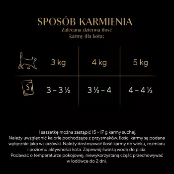 Mokra karma dla kota Sheba Moist 80 g — Dorosłe, mieszanka rybna: dorsz, łosoś, tuńczyk, białoryb